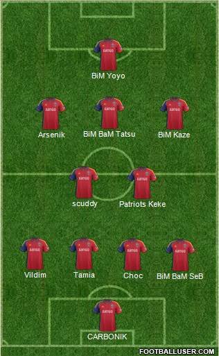 Real Salt Lake Formation 2014