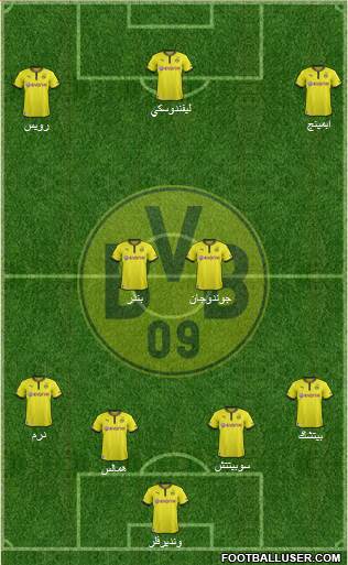 Borussia Dortmund Formation 2014