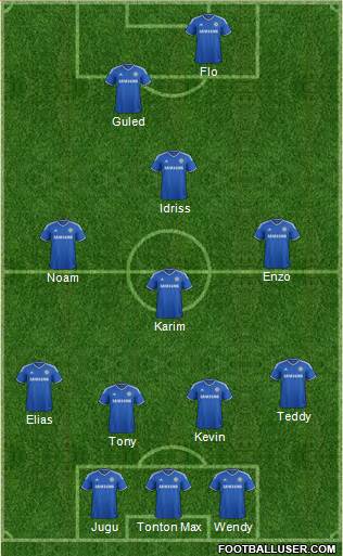 Chelsea Formation 2014
