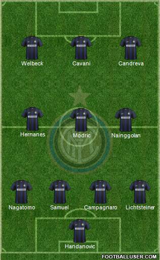 F.C. Internazionale Formation 2014