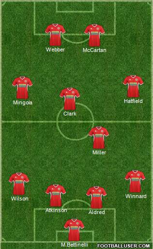 Accrington Stanley Formation 2014