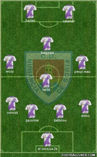 C.D. Numancia S.A.D. Formation 2014