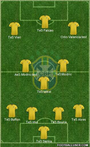 Brazil Formation 2014