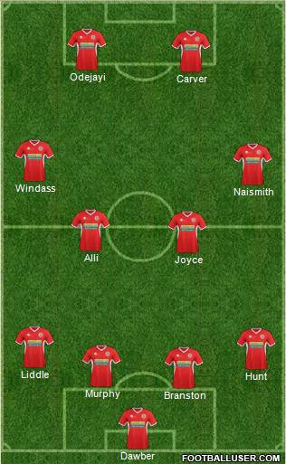 Accrington Stanley Formation 2014