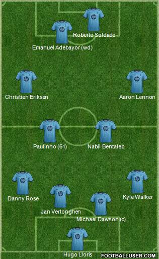 Tottenham Hotspur Formation 2014