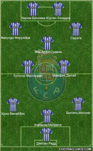 Futebol Clube do Porto - SAD Formation 2014