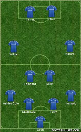 Chelsea Formation 2014