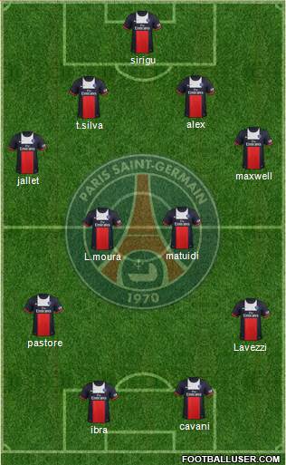 Paris Saint-Germain Formation 2014