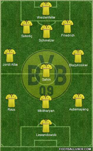 Borussia Dortmund Formation 2014