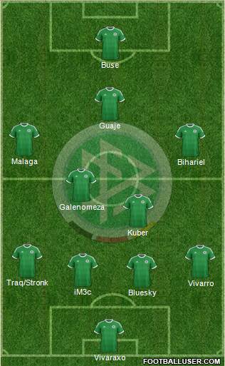 Germany Formation 2014