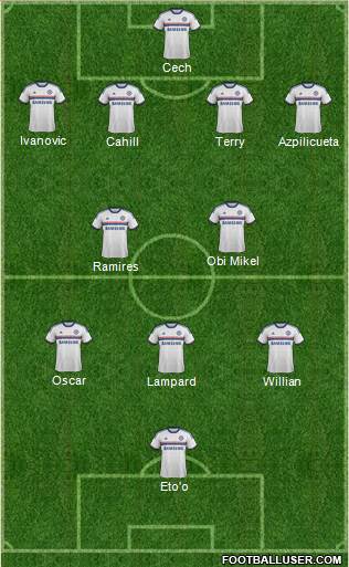 Chelsea Formation 2014