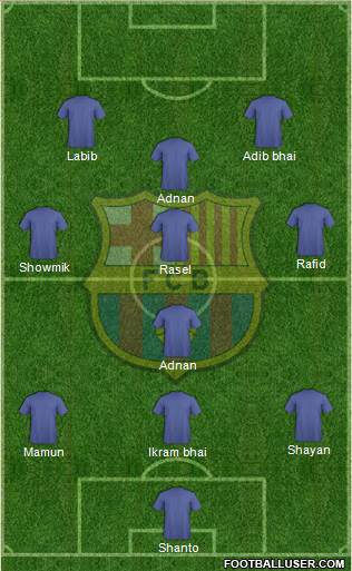 F.C. Barcelona Formation 2014