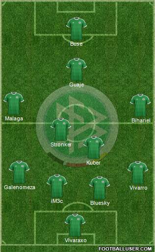 Germany Formation 2014