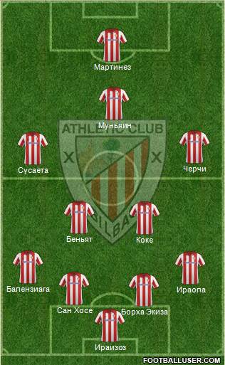 Athletic Club Formation 2014