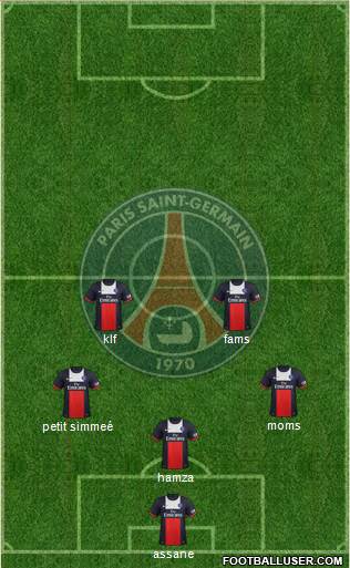Paris Saint-Germain Formation 2014