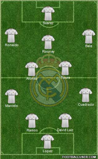 Real Madrid C.F. Formation 2014