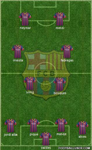 F.C. Barcelona Formation 2014