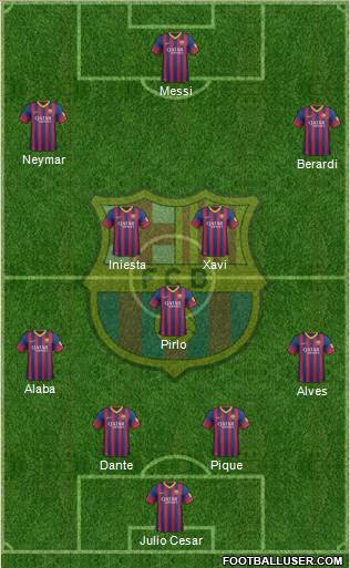 F.C. Barcelona Formation 2014