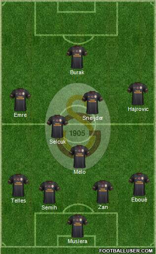 Galatasaray SK Formation 2014