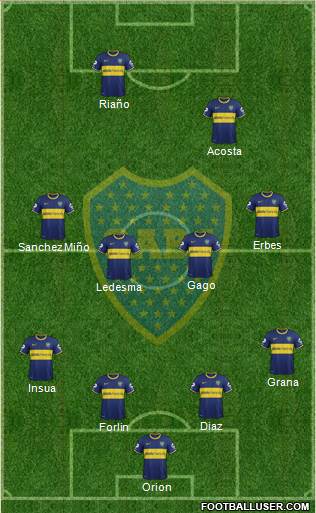Boca Juniors Formation 2014