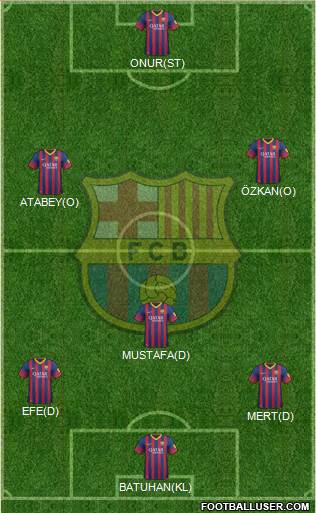 F.C. Barcelona Formation 2014