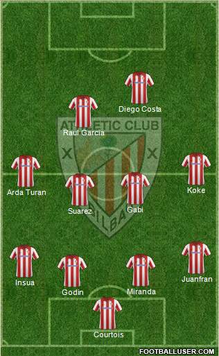 Athletic Club Formation 2014