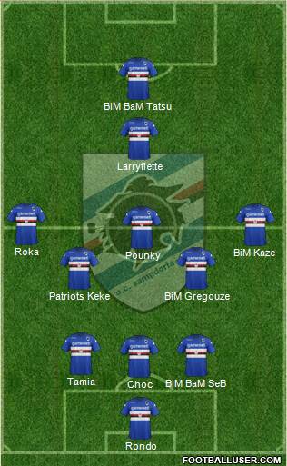 Sampdoria Formation 2014