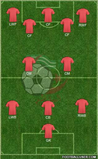 Algeria Formation 2014