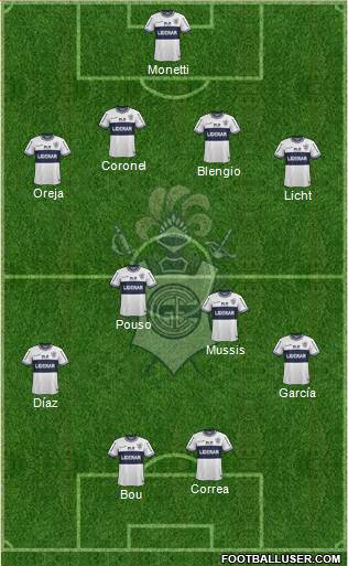 Gimnasia y Esgrima de La Plata Formation 2014