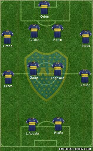 Boca Juniors Formation 2014