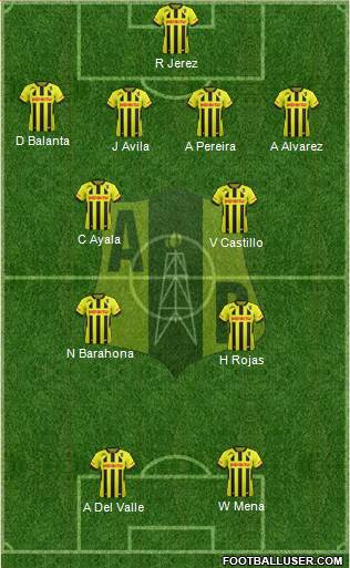 Alianza Petrolera AS Formation 2014