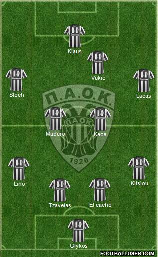 AS PAOK Salonika Formation 2014