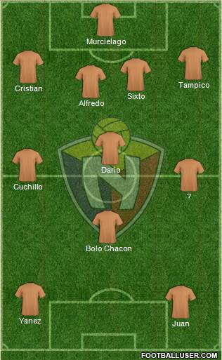 CD El Nacional Formation 2014