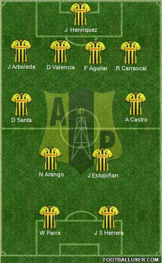 Alianza Petrolera AS Formation 2014