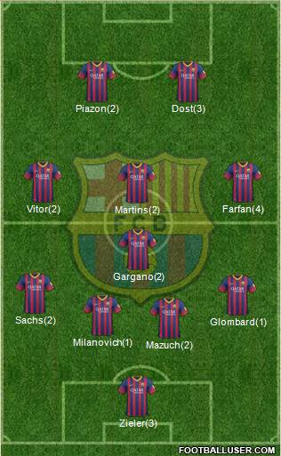 F.C. Barcelona Formation 2014