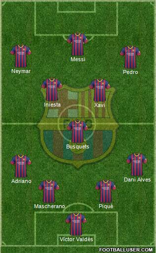 F.C. Barcelona Formation 2014