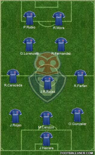 CF Universidad de Chile Formation 2014