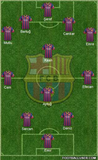 F.C. Barcelona Formation 2014