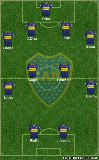 Boca Juniors Formation 2014