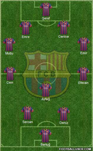 F.C. Barcelona Formation 2014