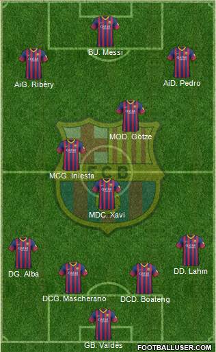 F.C. Barcelona Formation 2014