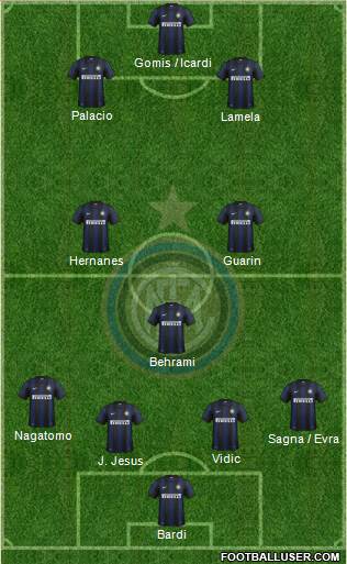 F.C. Internazionale Formation 2014