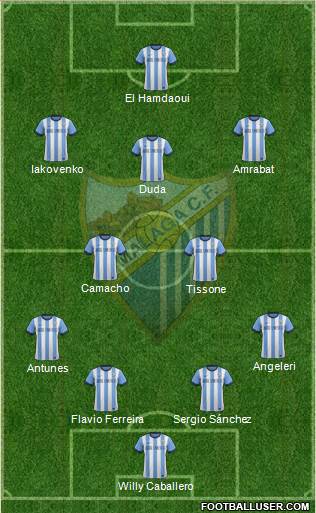 Málaga C.F., S.A.D. Formation 2014