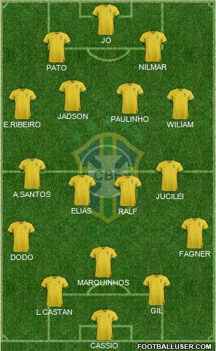 Brazil Formation 2014