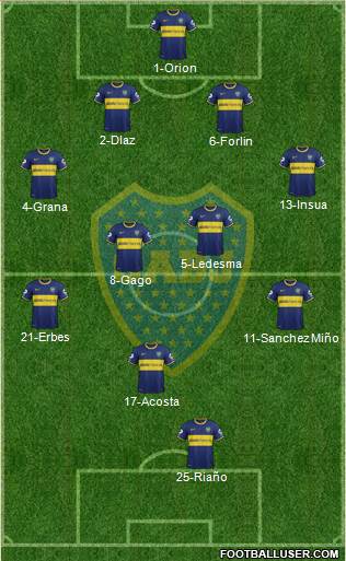 Boca Juniors Formation 2014