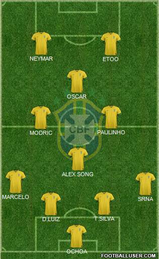 Brazil Formation 2014