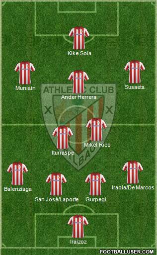 Athletic Club Formation 2014