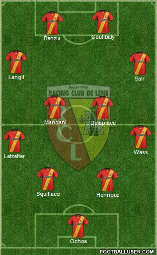 Racing Club de Lens Formation 2014