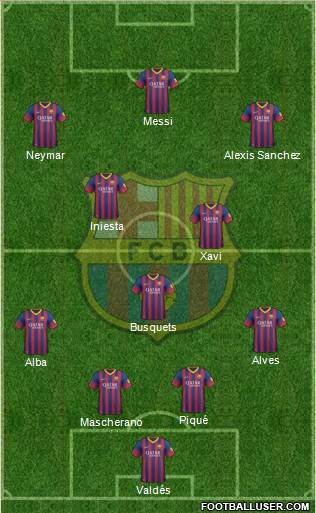 F.C. Barcelona Formation 2014