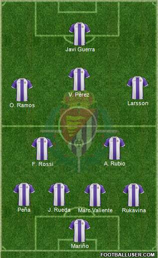 R. Valladolid C.F., S.A.D. Formation 2014